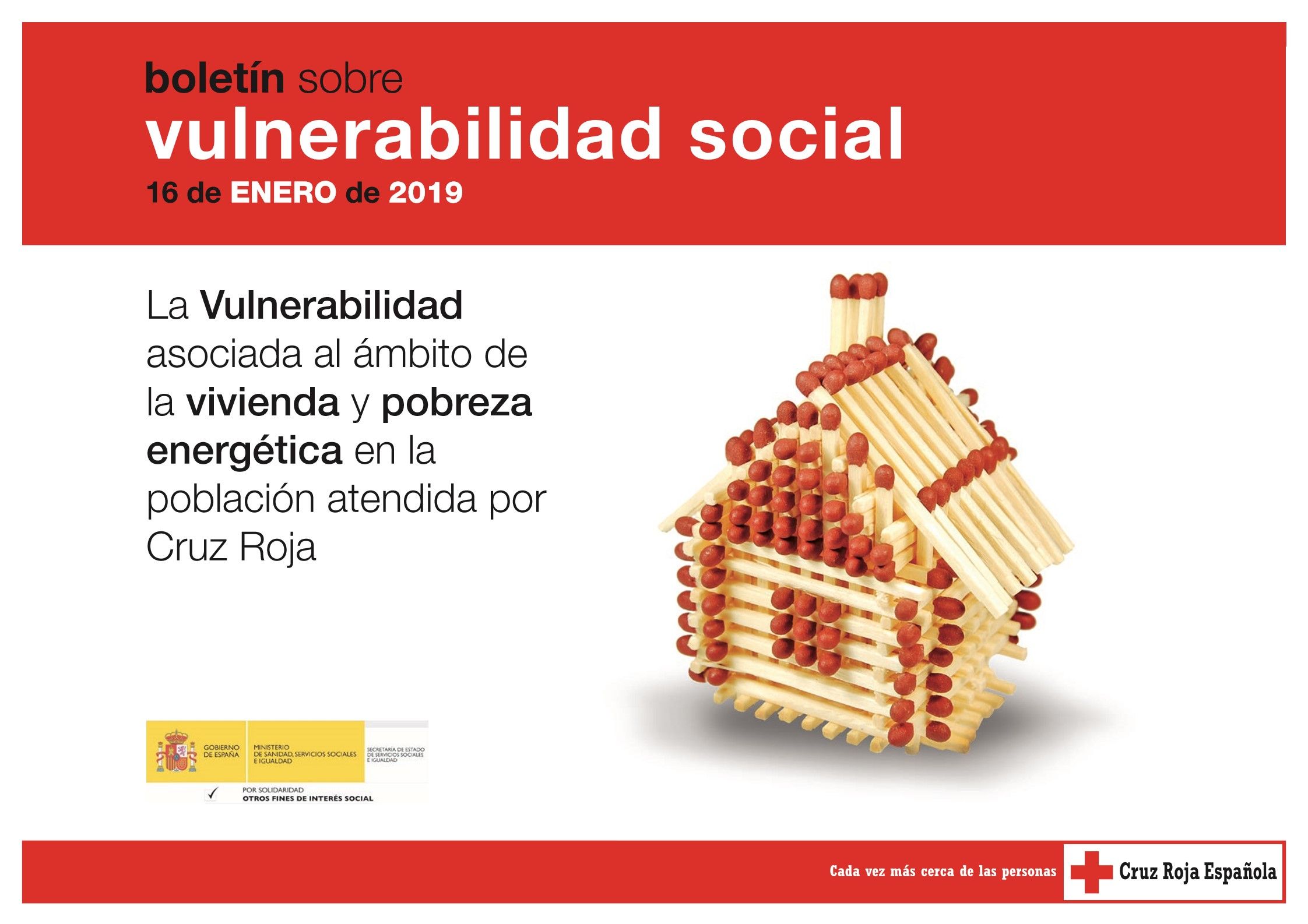 Más de 18.000 hogares vulnerables recibieron apoyo de Cruz Roja contra la pobreza energética.