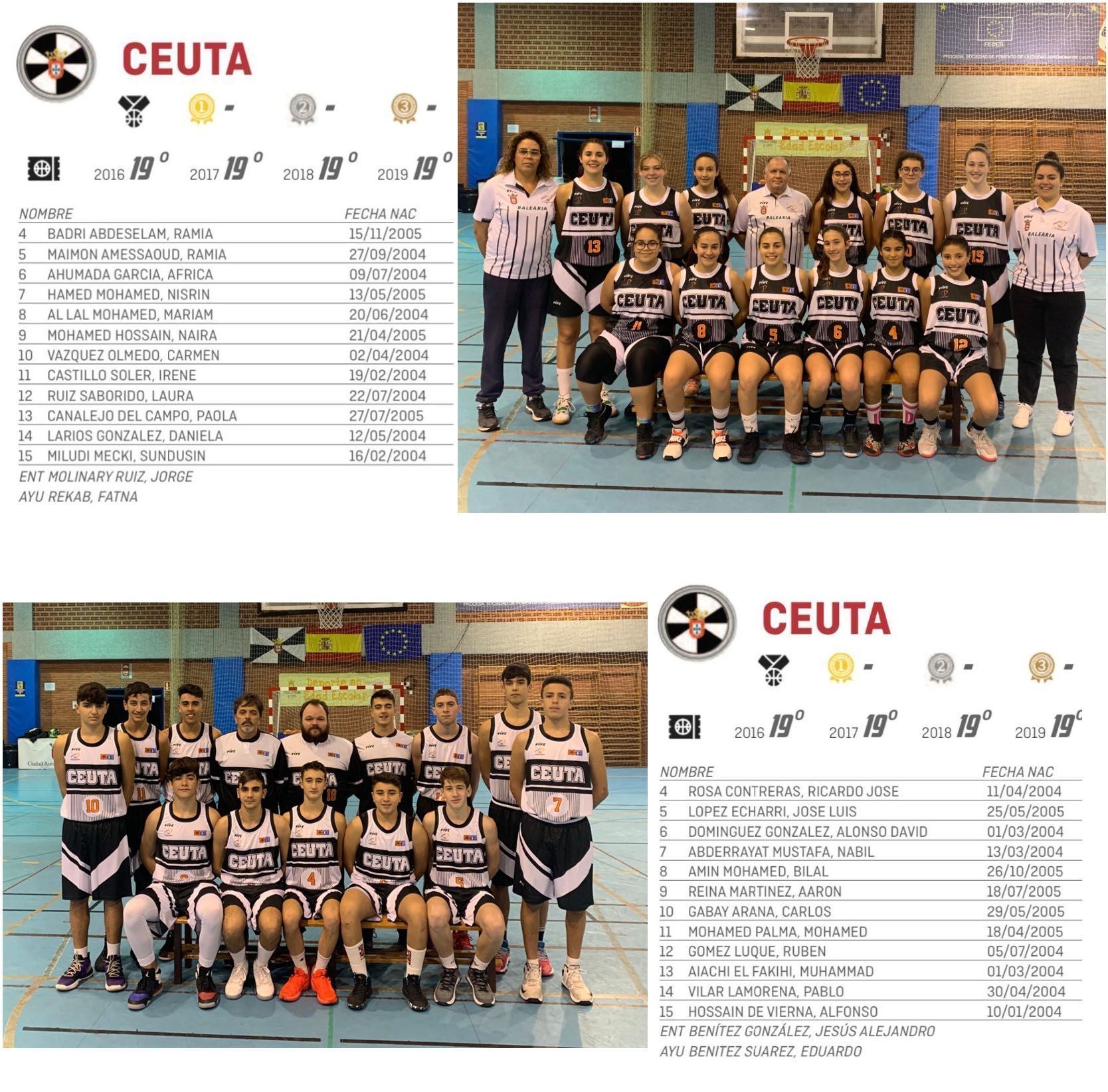Cadete fem masc