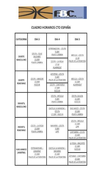 horarios campeonato