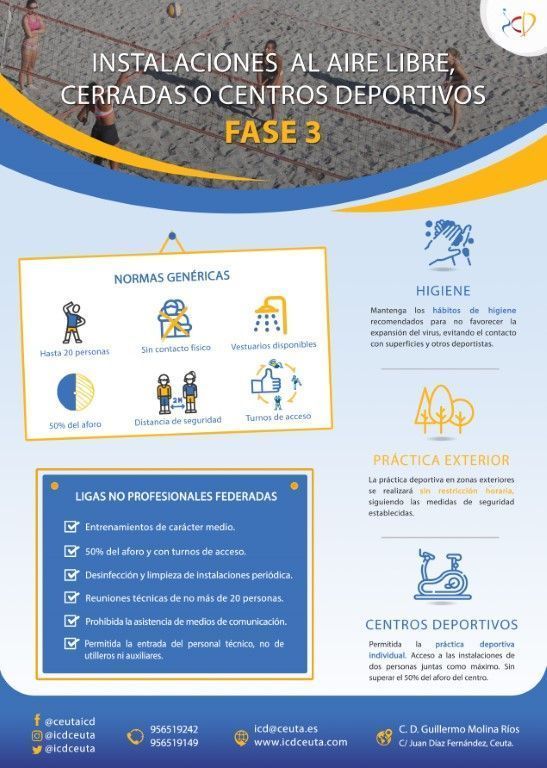 El ICD publica las instrucciones de uso de sus instalaciones para la Fase 3