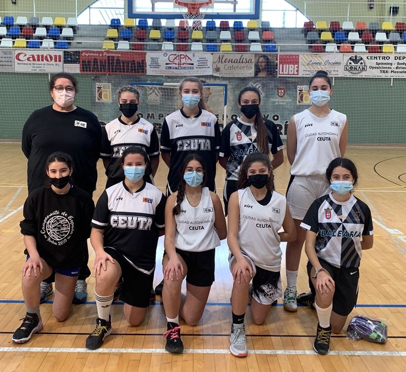 Juventud y Deportes concede 80.000 euros a la Federación de Baloncesto de Ceuta