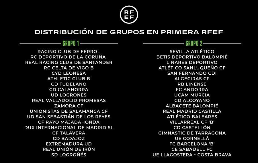 grupos primera rfef