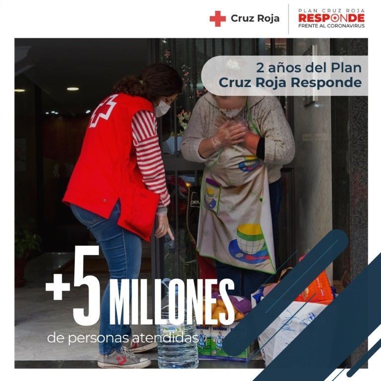 Cruz Roja hace balance de su Plan Responde durante el segundo año de pandemia