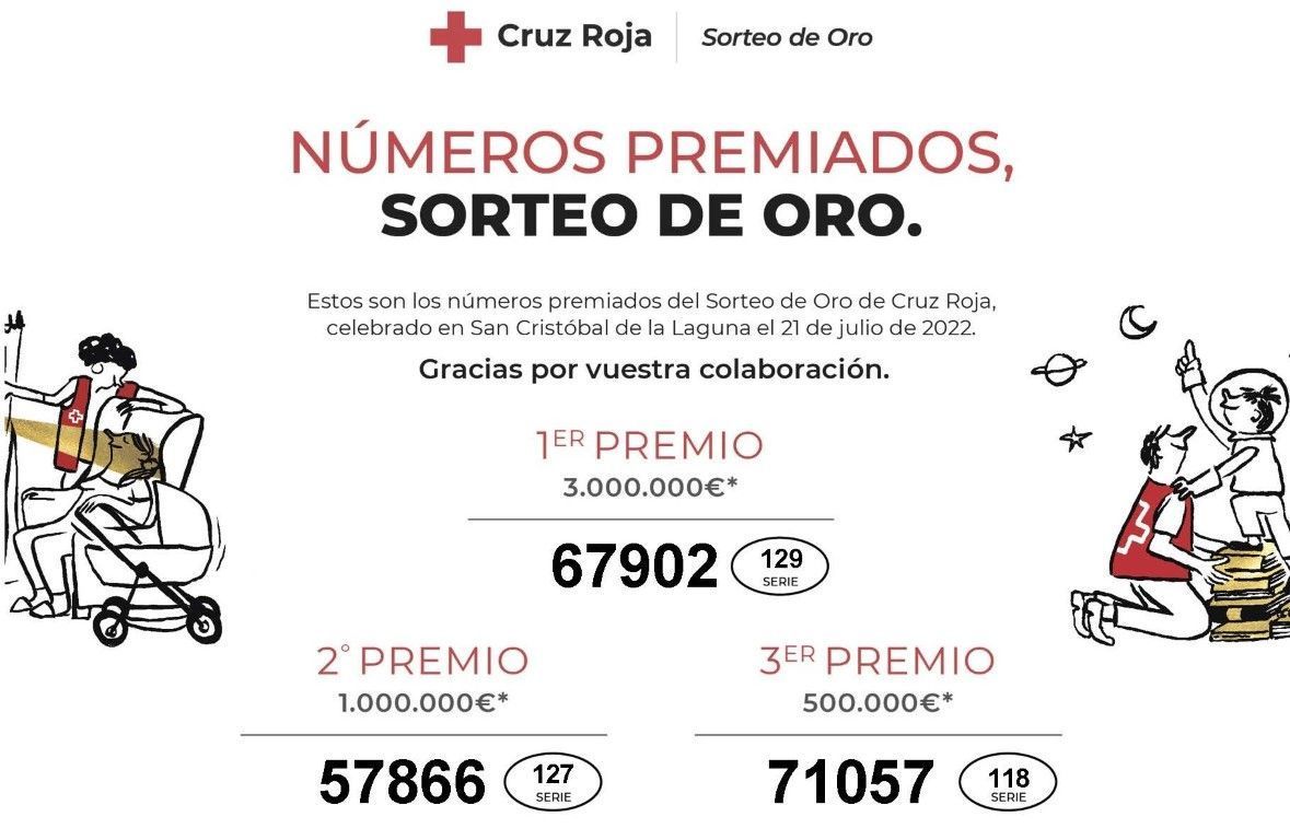 Primer premio del Sorteo de Oro de Cruz Roja al nº 67902 de la serie 129