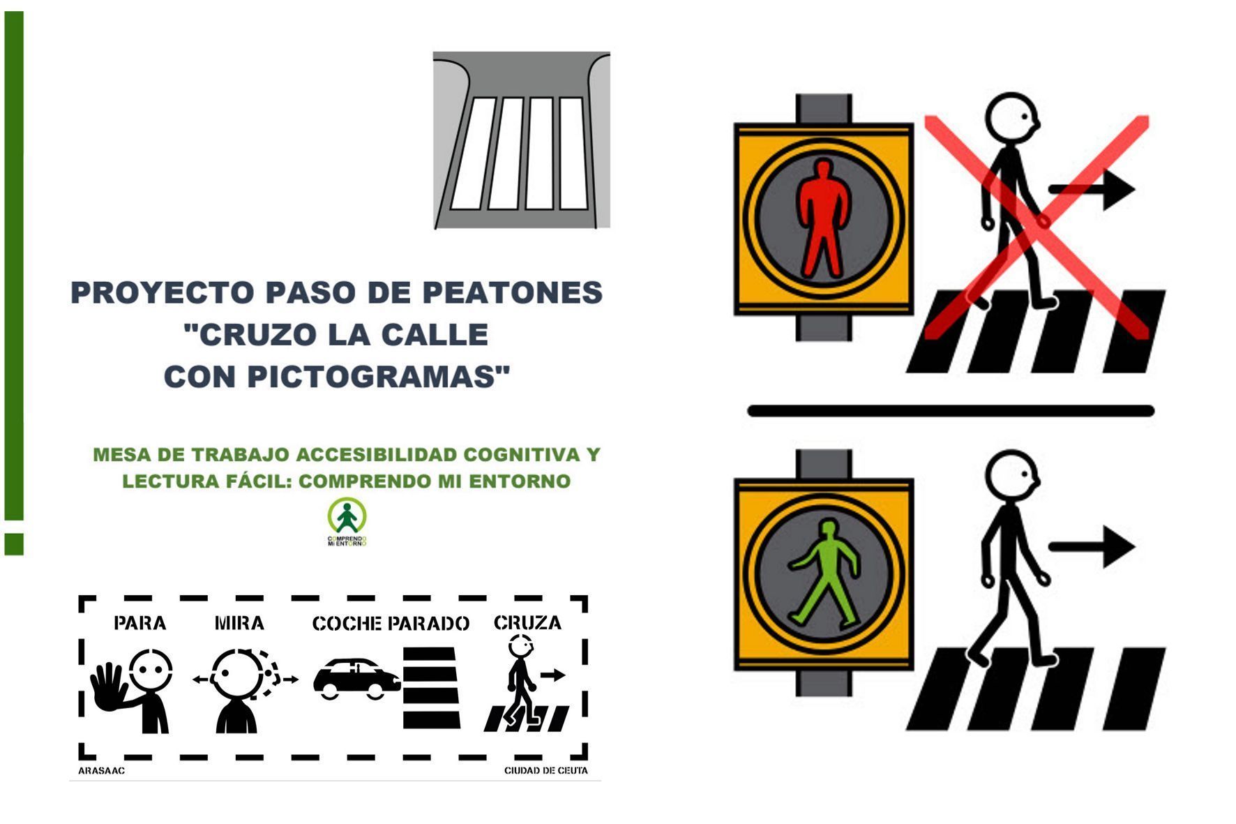 La Mesa de Trabajo de Accesibilidad Cognitiva agradece la colocación de pictogramas en pasos de peatones