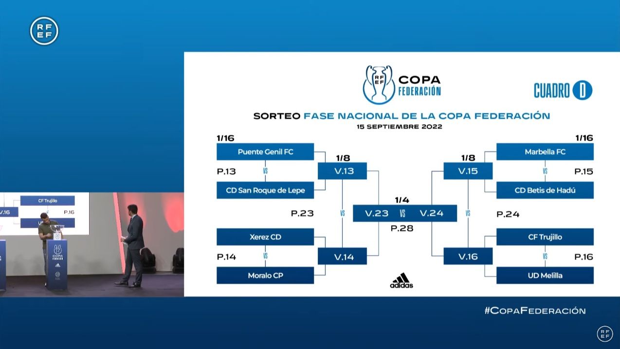 El Betis de Hadú se medirá al Marbella FC a domicilio en los dieciseisavos de la Copa Federación