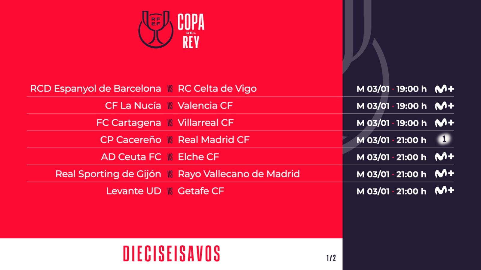 El Ceuta-Elche se jugará el 3 de enero a las 21:00 horas