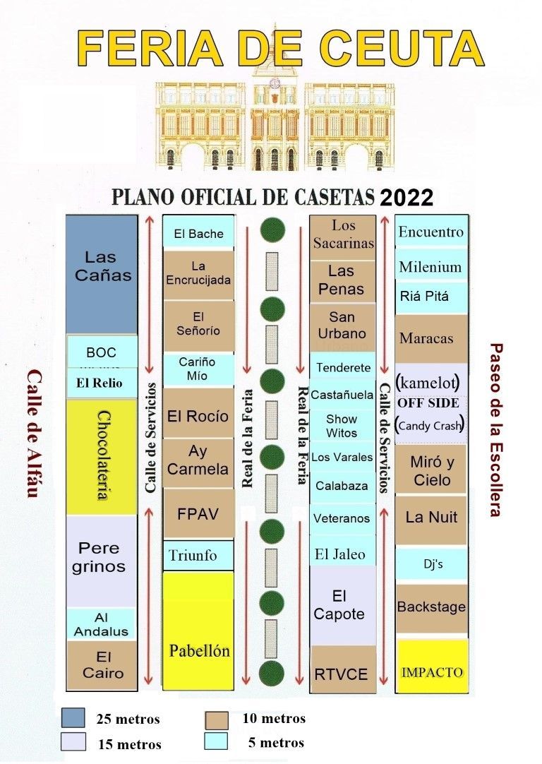 Feria plano final
