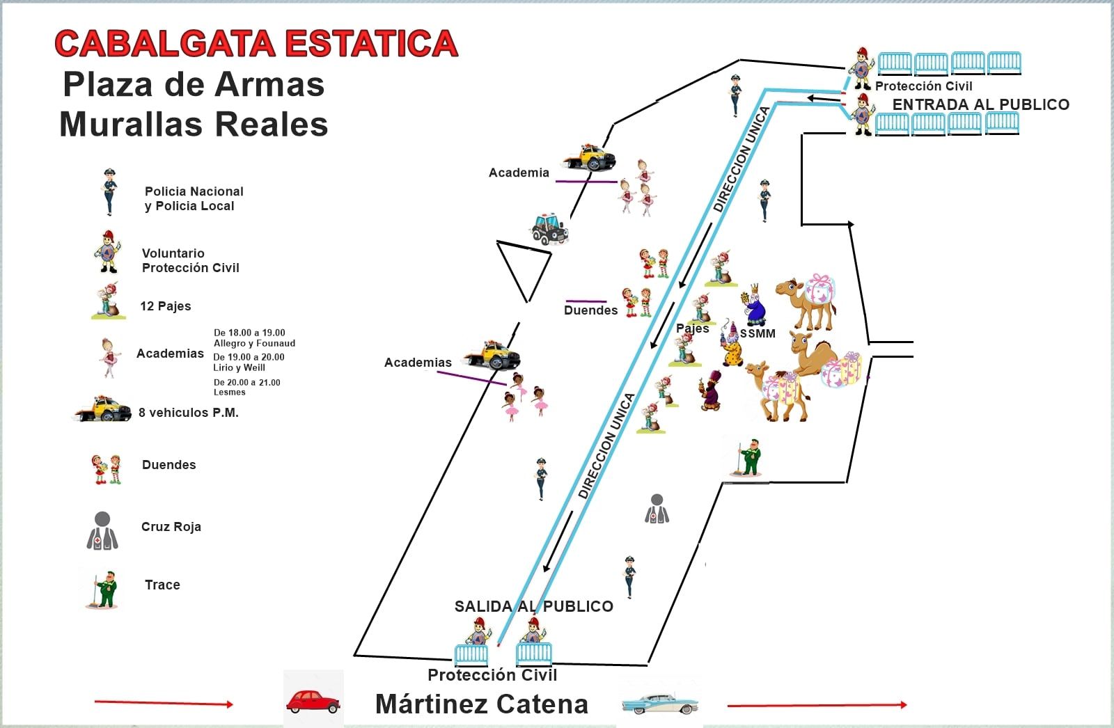 La Ciudad se adapta a la situación sanitaria y desplegará mañana un amplio dispositivo para la Cabalgata estática   