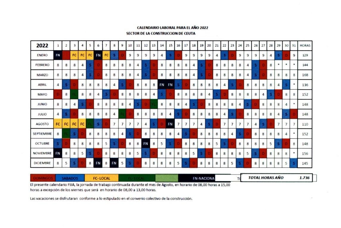 UGT acuerda un calendario laboral en Construcción con la incorporación de la jornada intensiva en agosto