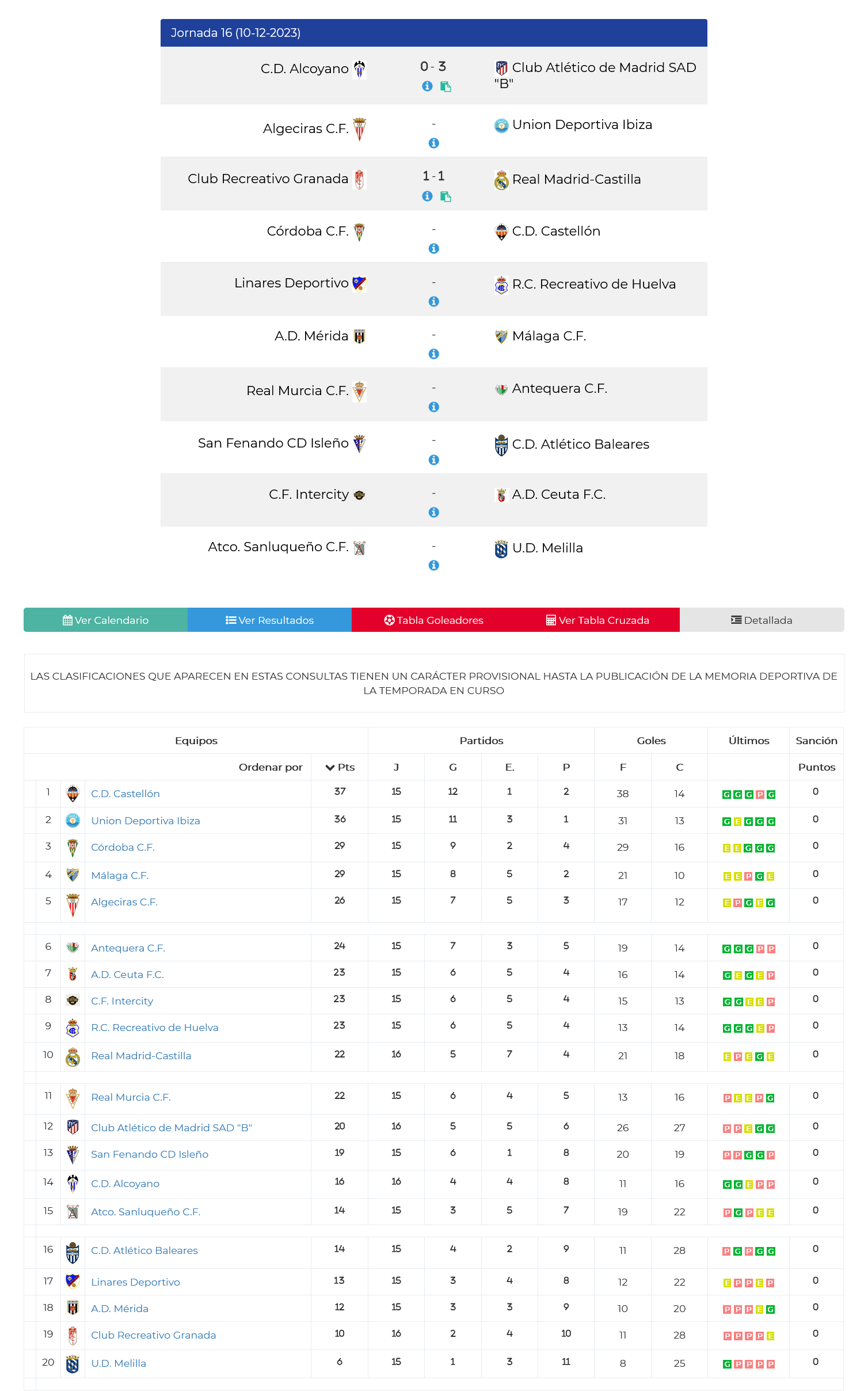 Jornada 16 RFEF