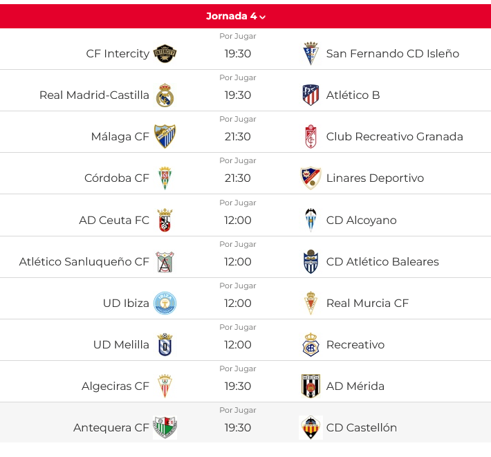 Fuente: RFEF Jornada 4