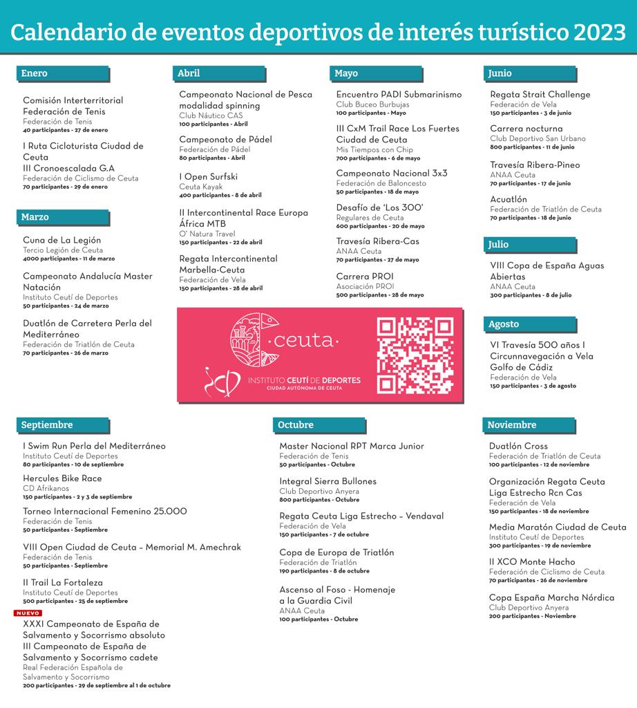 Actualizado el calendario de eventos deportivos del año, que incluye unas 40 actividades