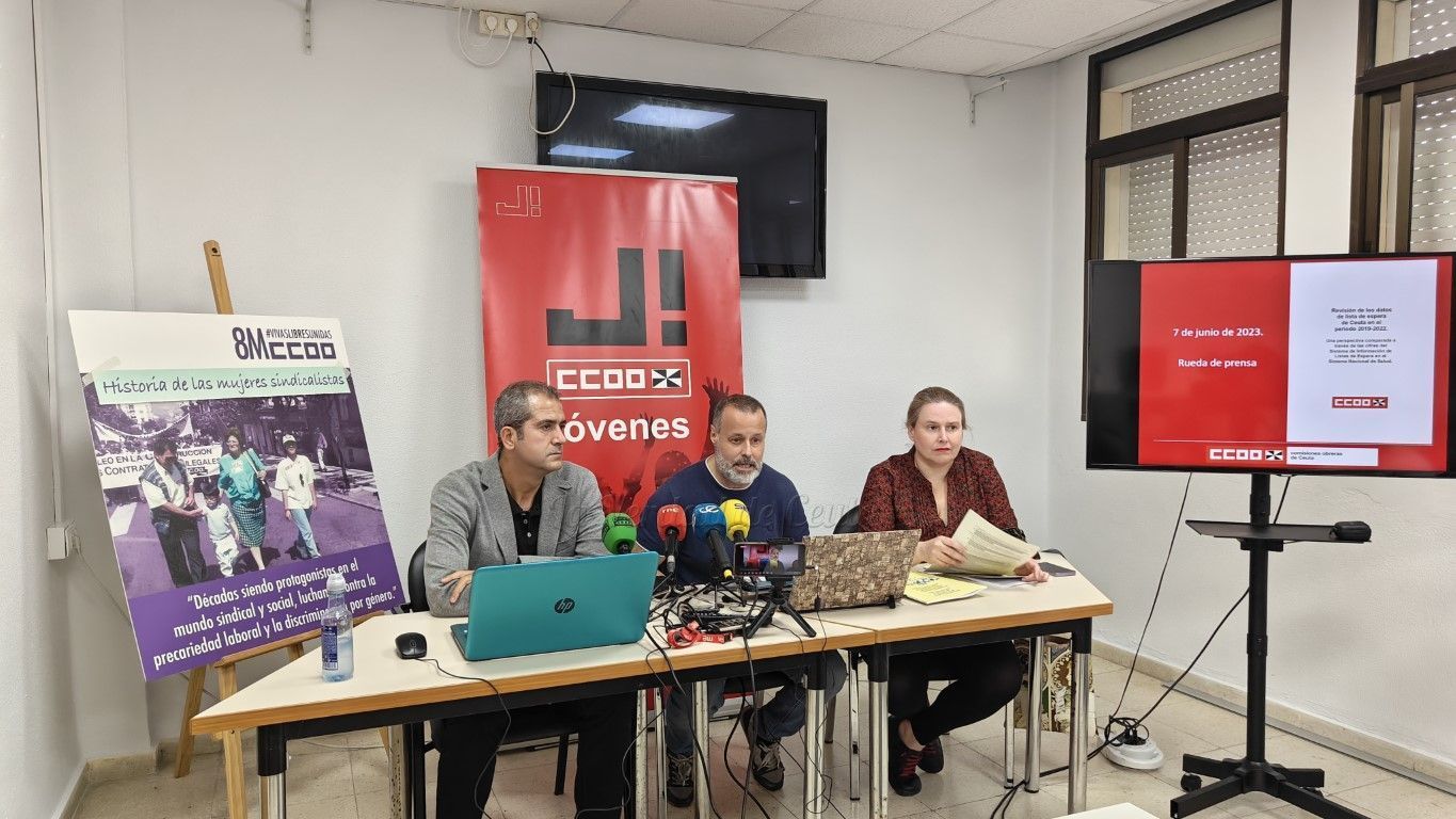 CCOO de Ceuta expone los preocupantes datos de lista de espera en el sistema de salud