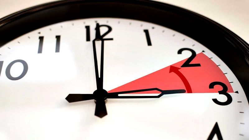 Esta madrugada se atrasan los relojes una hora