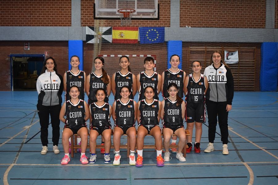 selecciones ceuta campeonato 2