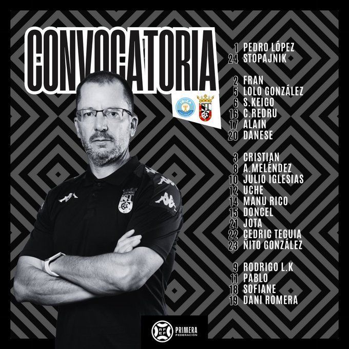 Fuente: AD Ceuta FC convocatoria