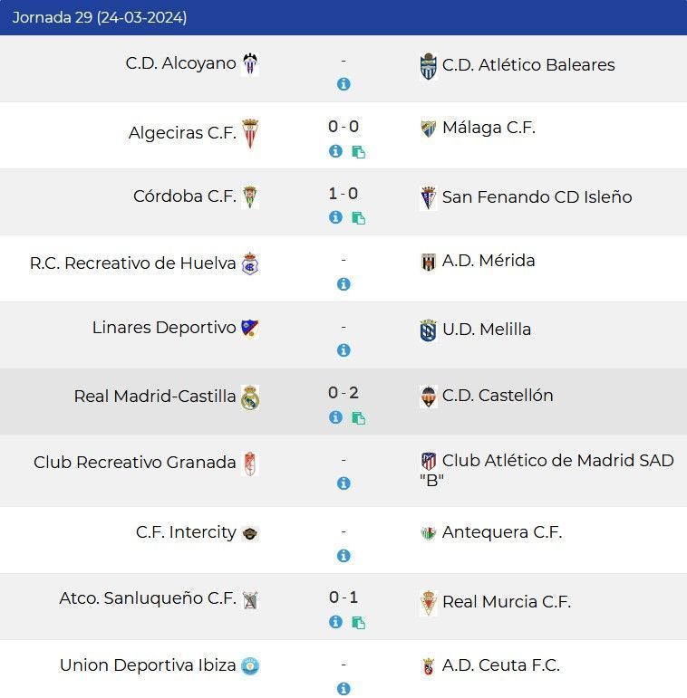 Fuente:RFEF partidos j29
