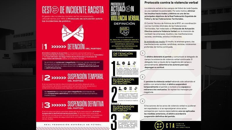 La RFFCE refuerza los Protocolos de actuación contra el Racismo y Violencia Verbal con señalización en las instalaciones