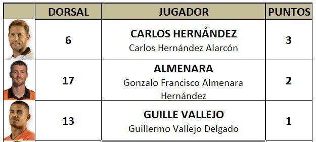 Espiritu Jornada 01