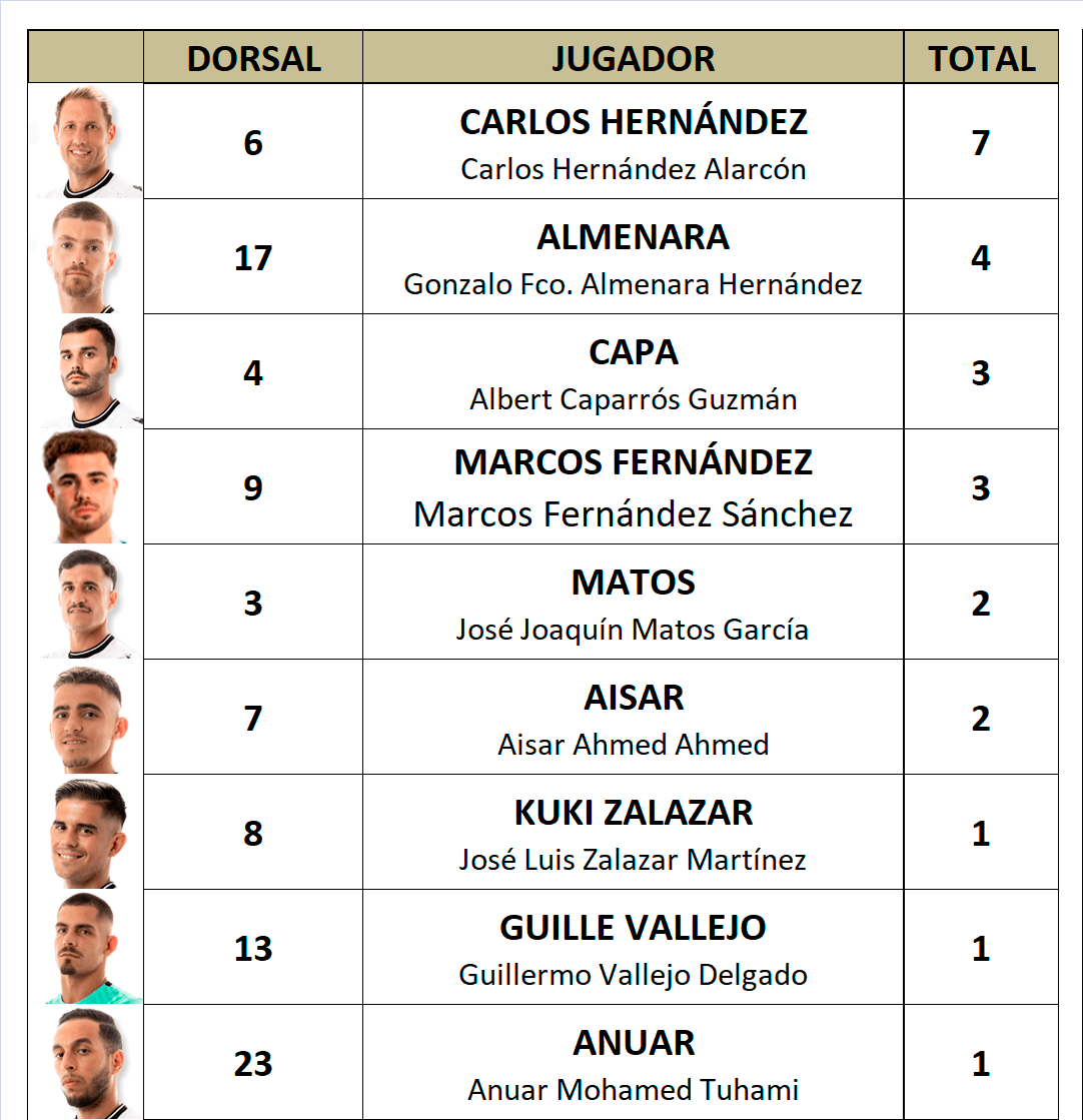 Espiritu Jornada 01