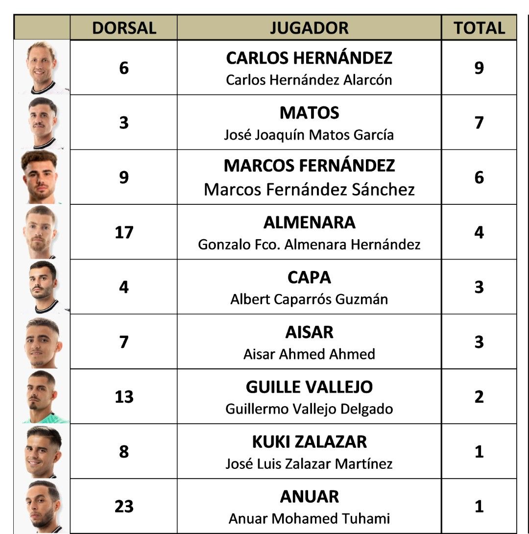 Espiritu Jornada 01