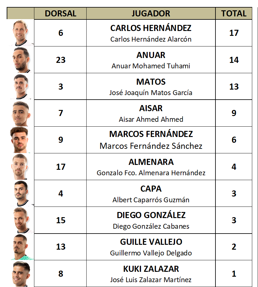 Espiritu Jornada 01