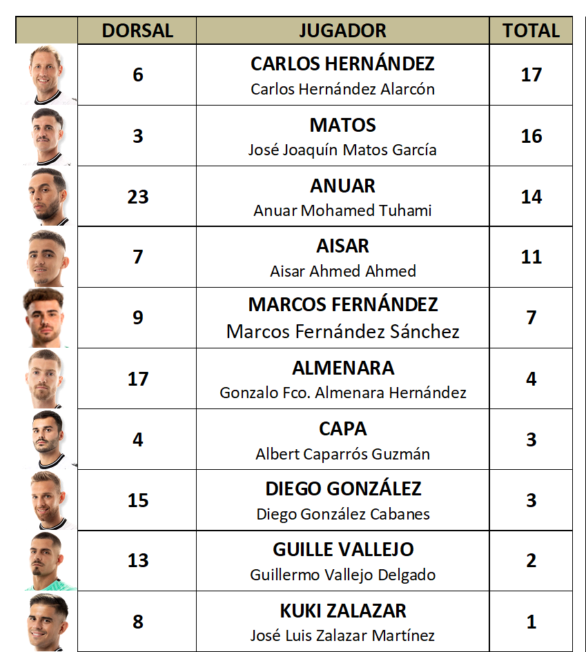 Espiritu Jornada 01