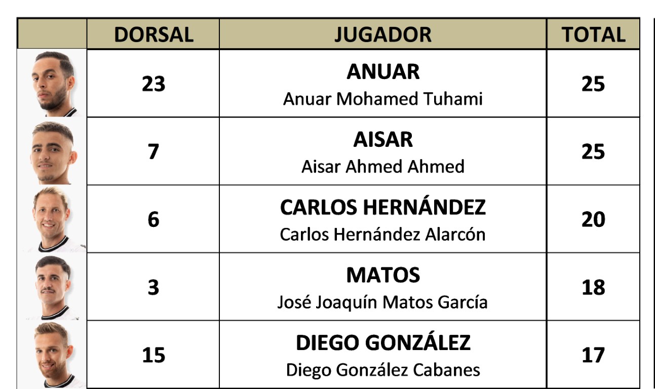 Espiritu Jornada 01