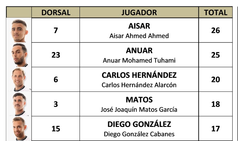 Espiritu Jornada 01