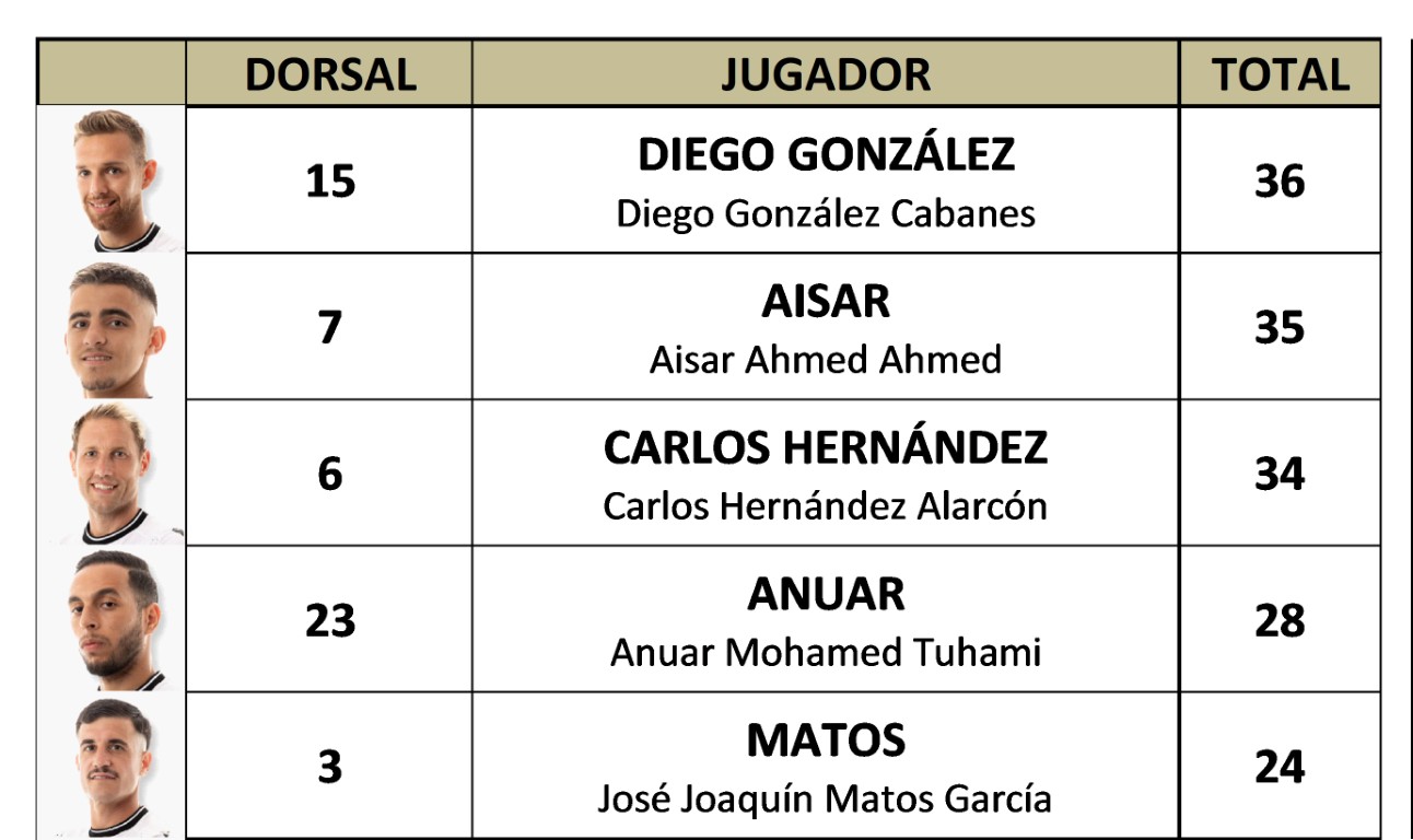 Espiritu Jornada 01