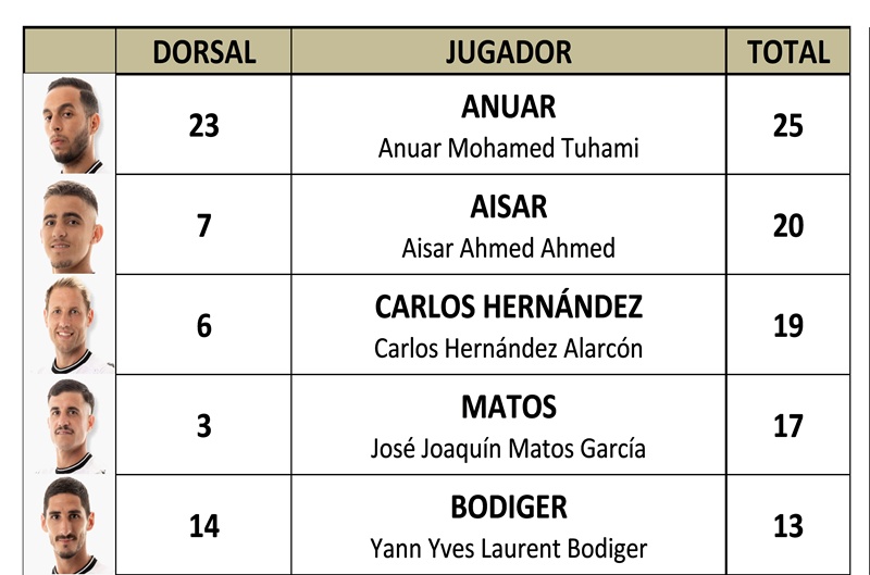Espiritu Jornada 01