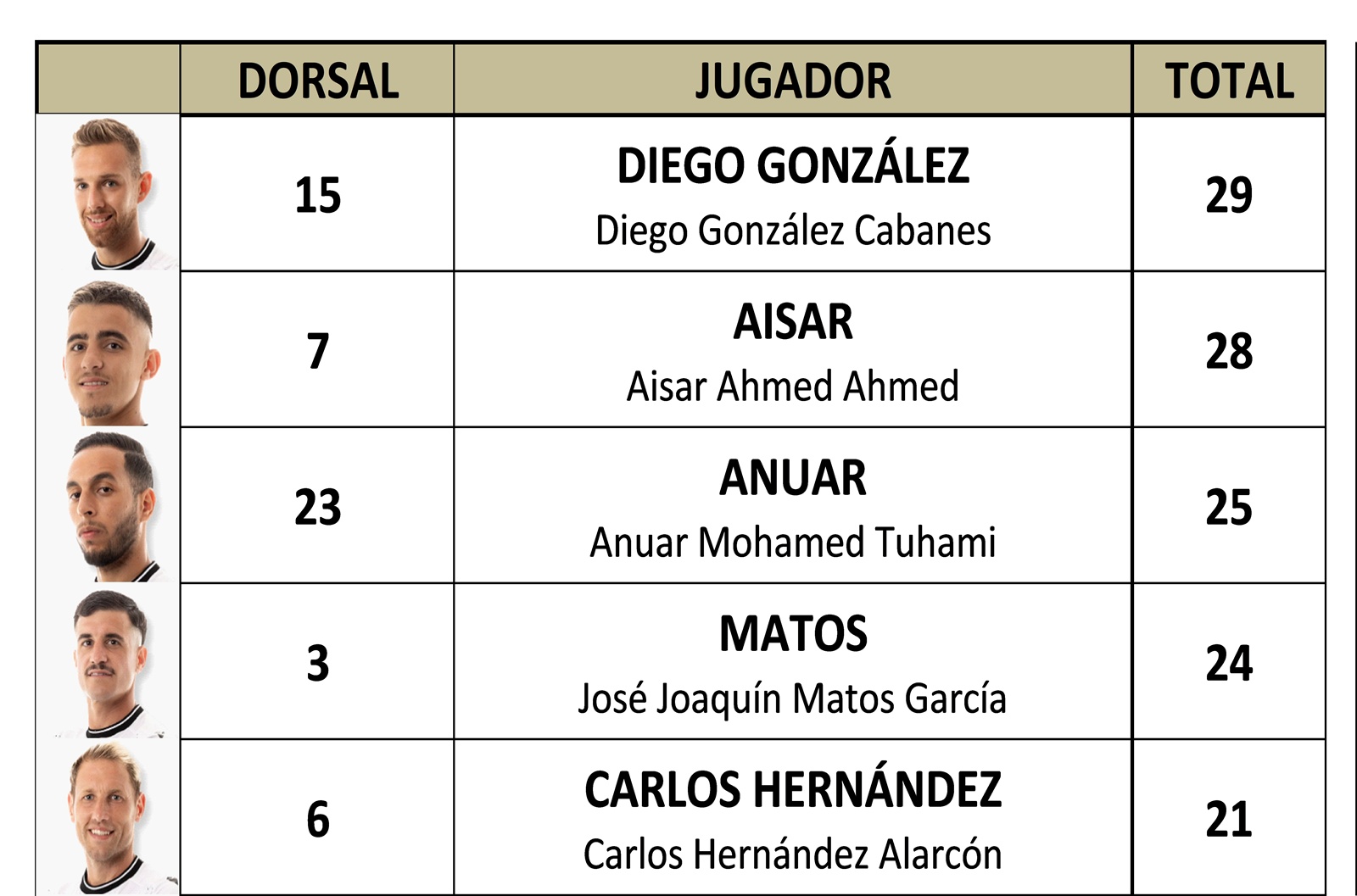 Espiritu Jornada 01