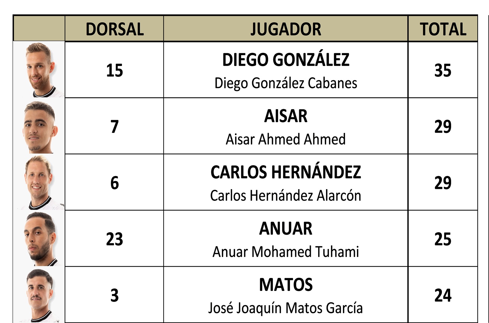 Espiritu Jornada 01