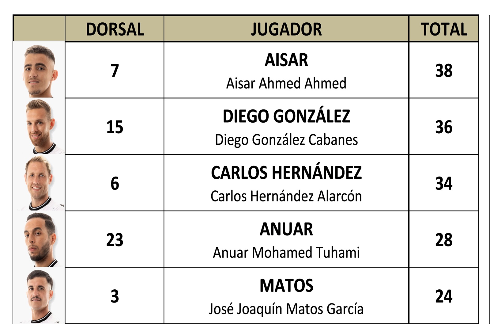 Espiritu Jornada 01