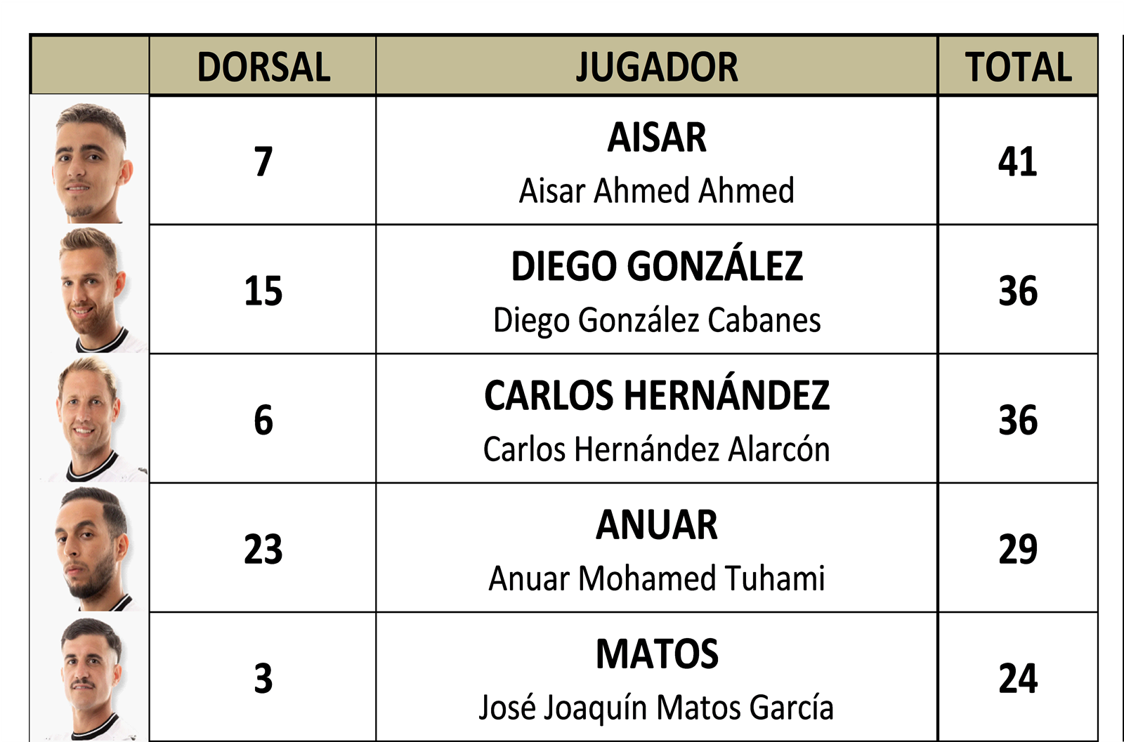 Espiritu Jornada 01