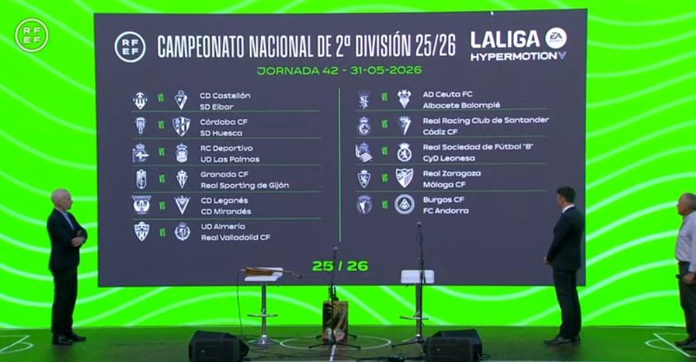 Calendario Jornada 2