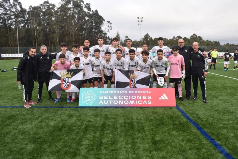 Sub14 vs CLM 2
