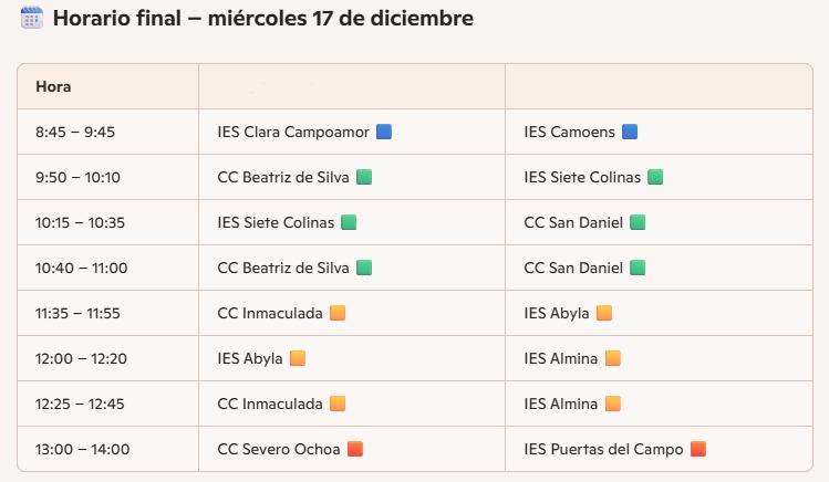 intercentros futbol