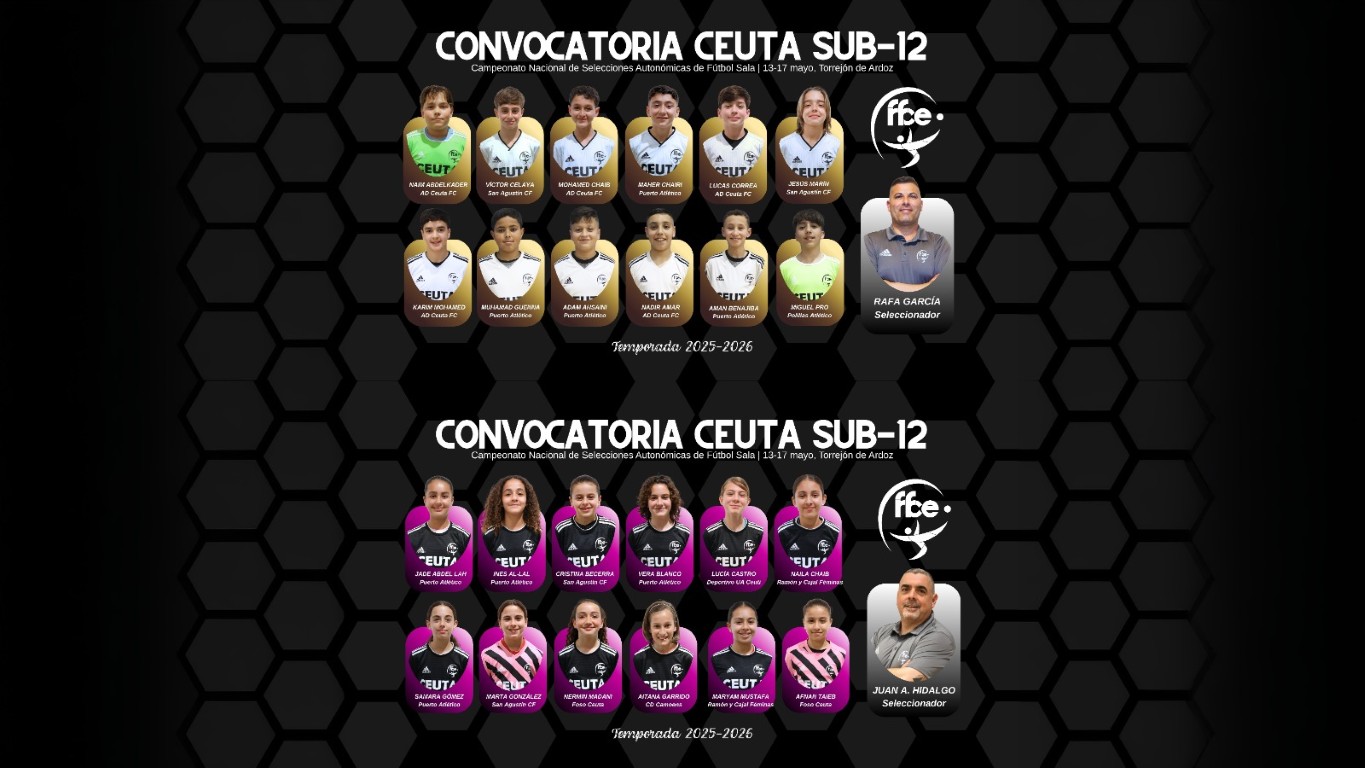 Ceuta competirá en Madrid con sus selecciones sub-12 de fútbol sala en el Campeonato de España