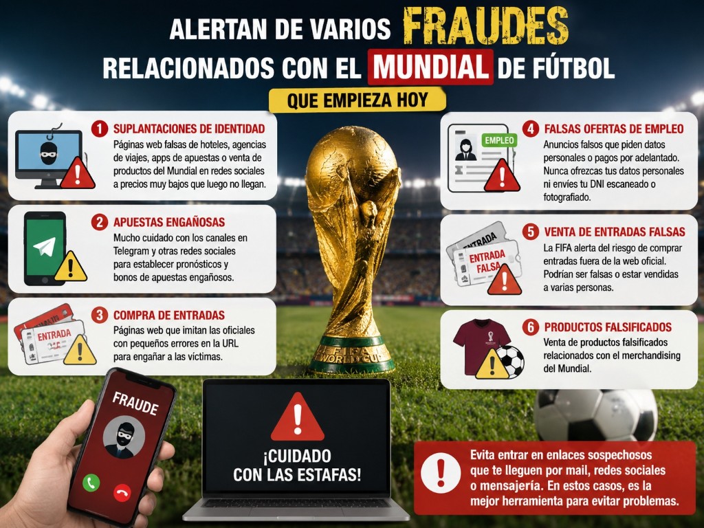 Alertan de varios fraudes relacionados con el Mundial de fútbol que empieza hoy