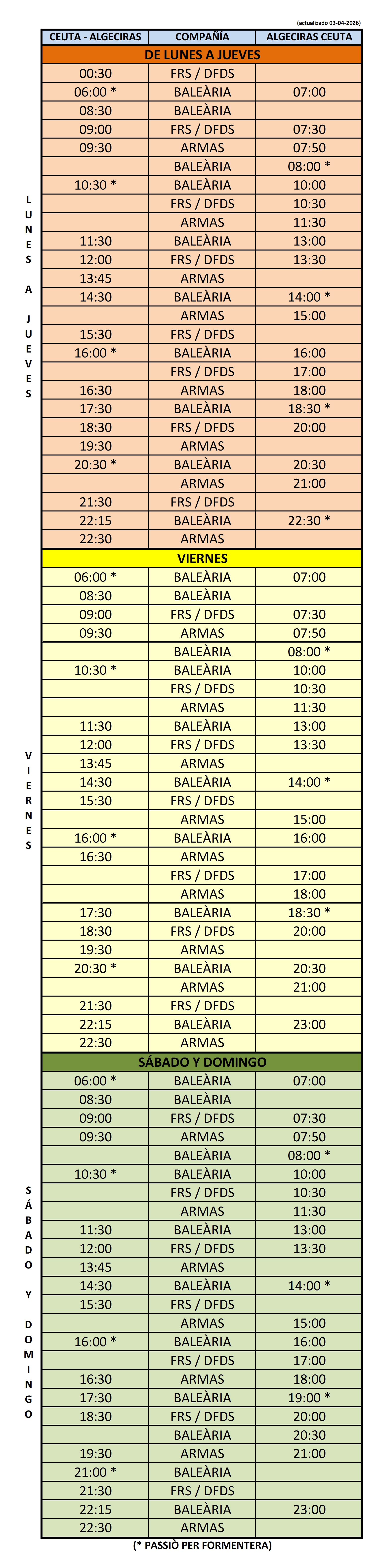 HORARIO BARCOS SEPT'2025